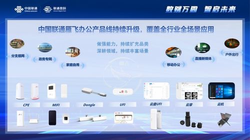 解決企業數據存儲難題 中國聯通聯合騰訊云發布全新硬件產品，優化數據處理與存儲服務