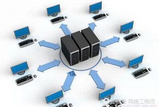 網(wǎng)絡(luò)工程師在網(wǎng)站建設(shè)中的角色與價(jià)值